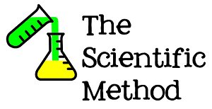 Urutan langkah-langkah dalam metode ilmiah yang tepat adalah . .