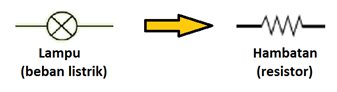 beban hambatan listrik
