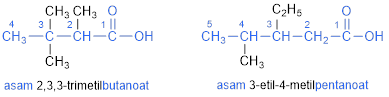 penomoran asam alkanoat